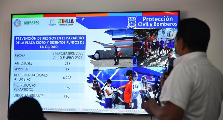 Temporada vacacional de invierno